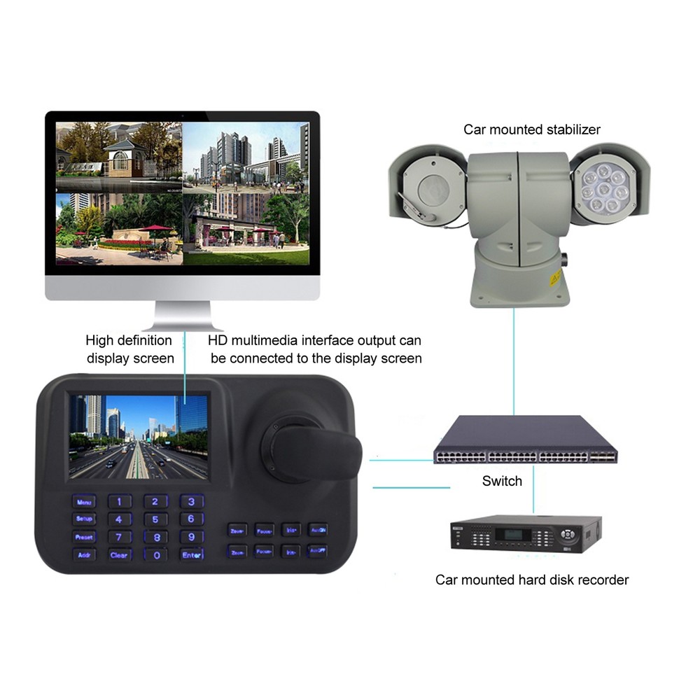 PTZ Camera Controller 5in 3D Joystick Network Camera Control Keyboard 100-240V