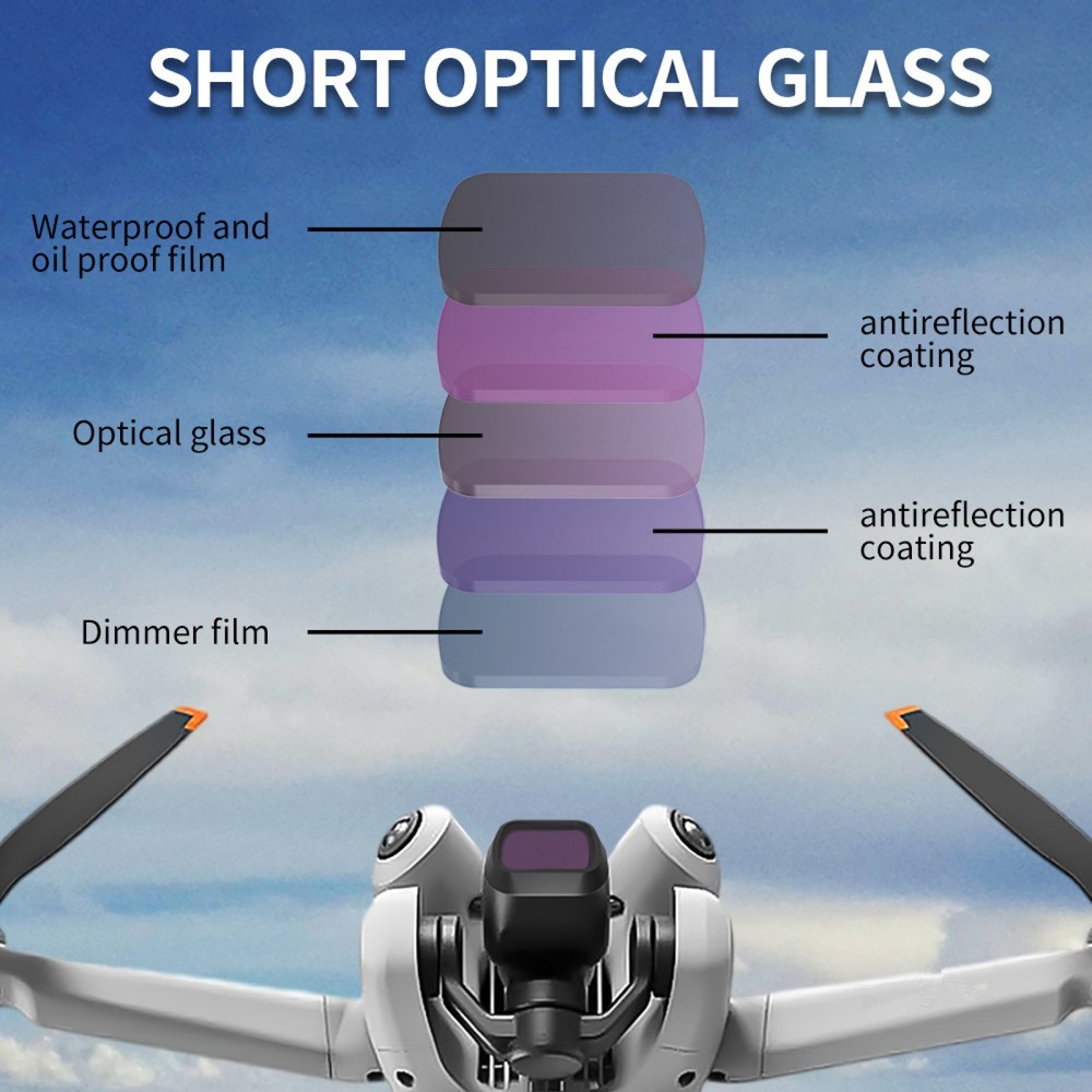 Multi-Layer Coated Optical Glass MRC-UV Filter Lens For DJI Mini 4 Pro Drone zz