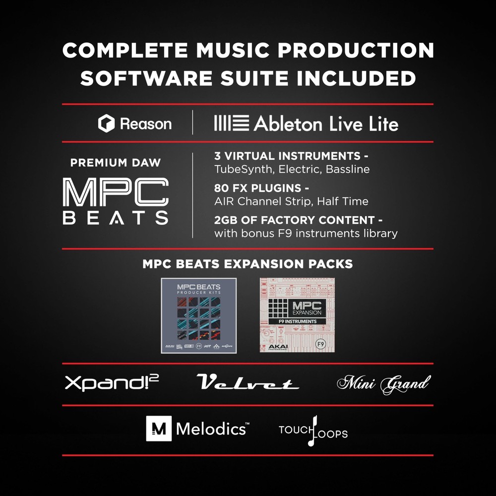 M-Audio Keystation 61 MK3 - Synth Action 61 Key USB MIDI Keyboard Controller ...