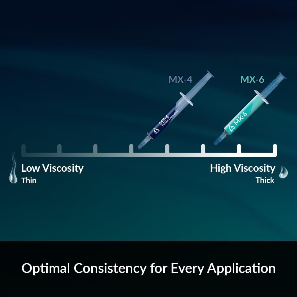 ARCTIC MX-4-Premium Performance Thermal Paste for All Processors (CPU,GPU-PC)