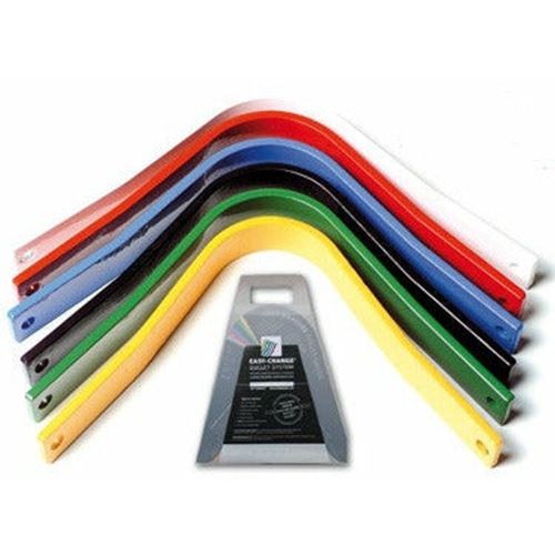 EASY-CHANGE Gullet System Complete Pack