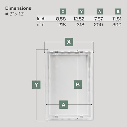 8x12 Access Panel - Pack of 2 - Easy Access Doors - ABS Plastic - Access Pane...