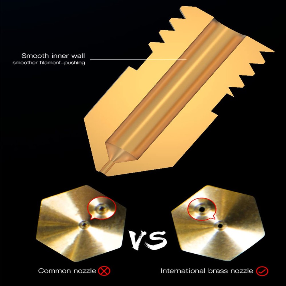 Creality 3D Printer Nozzles & Silicone Socks