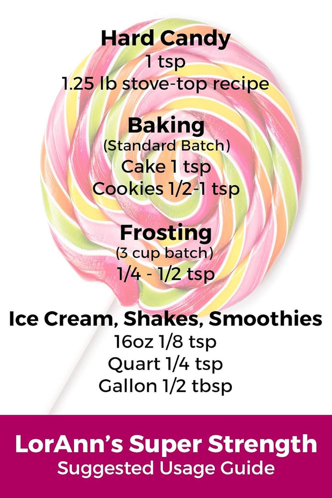 Super Strength Flavoring - Used for Candy Making, Flavoring Extracts, Baking, Ha