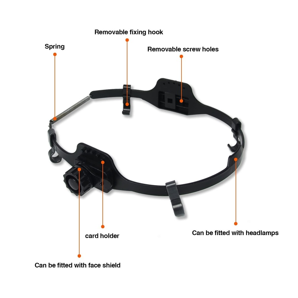 TRQWH Speedyloop Hard Hat Adapter Replacement Mount System for Welding Helmets