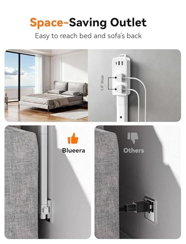 Electrical Outlet Extender Features USB-C, 2 USB-A, 2 AC Outlets, 1 Pack