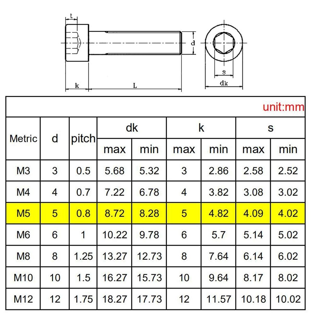 M5 Hex Socket Head Cap Bolts Nuts Screws Assortment Kit, Silver