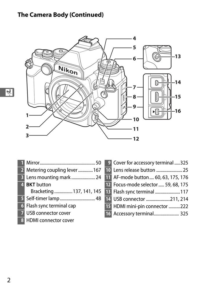 Nikon Df — User Manual Owners Guide Reference — 394 Pages — USA Made