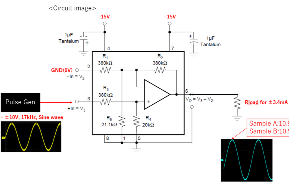 ※INA117KU※ ~ Texas Instruments ~ High Common Mode Voltage Difference Amplifier