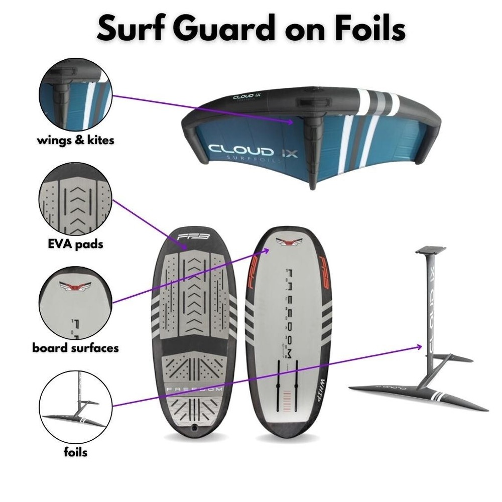Armoured Labs SURF GUARD 100ml