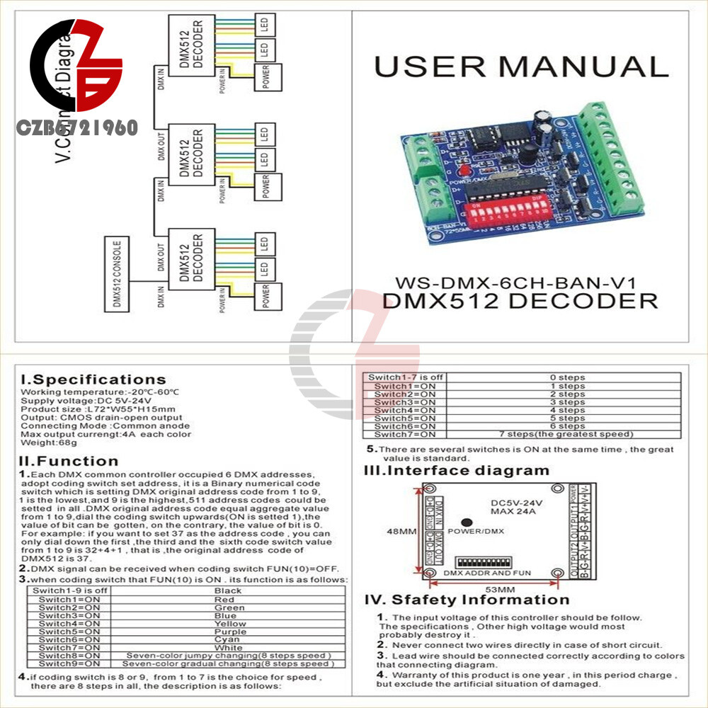 6 Channel DMX512 Decoder Board RGB LED Stage Lighting Controller Module