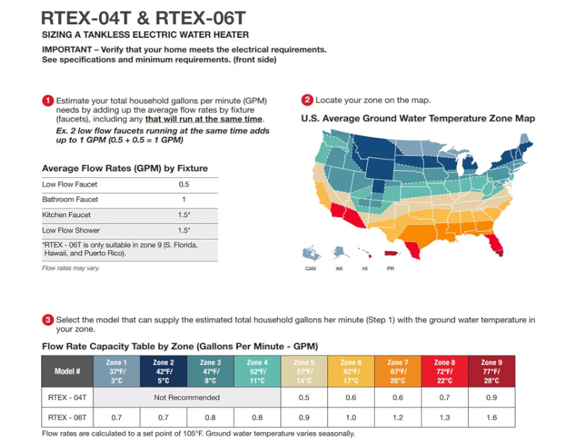 Rheem 6.5kW 240V Point of Use Thermostatic Tankless Electric Water Heater