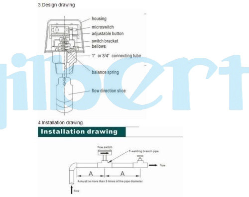 220V 3A 3/4" BSPP SPDT Water/Paddle Flow Switch Thread Connection Contacts Red