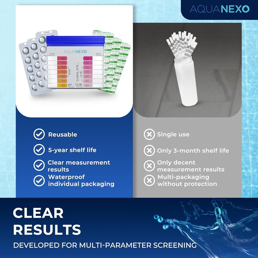 Water Kit pH Chlorine Pool Spa Well Water Testing 60 Tablets