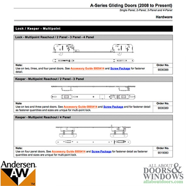 Andersen A-Series Gliding Door Multipoint Lock