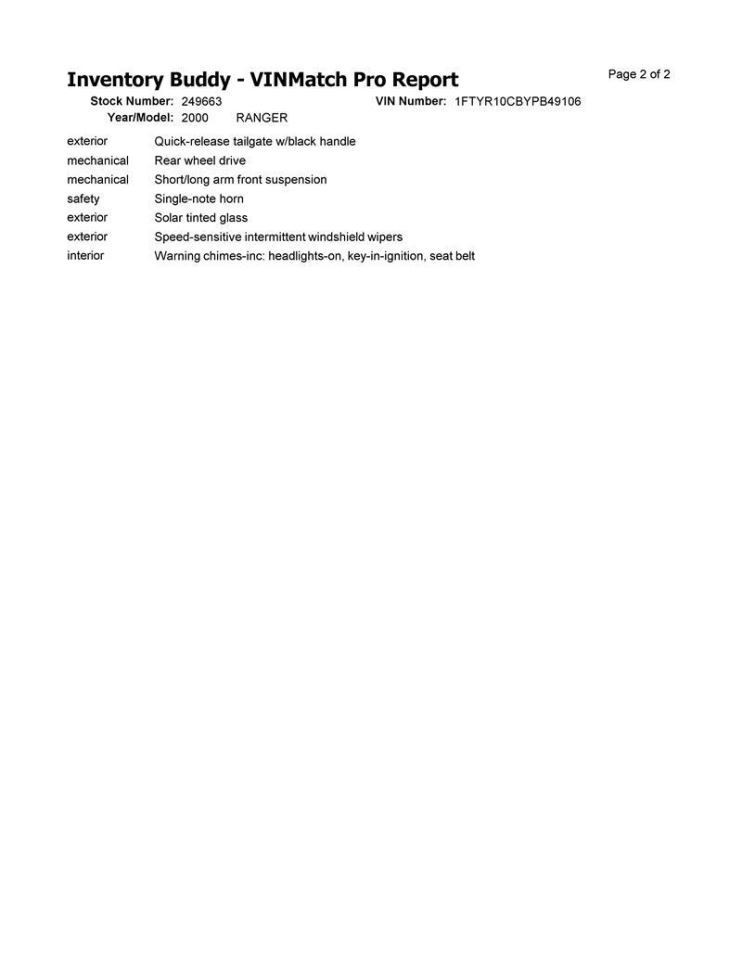 RANGER 2000 Fuse Box Cabin 6595