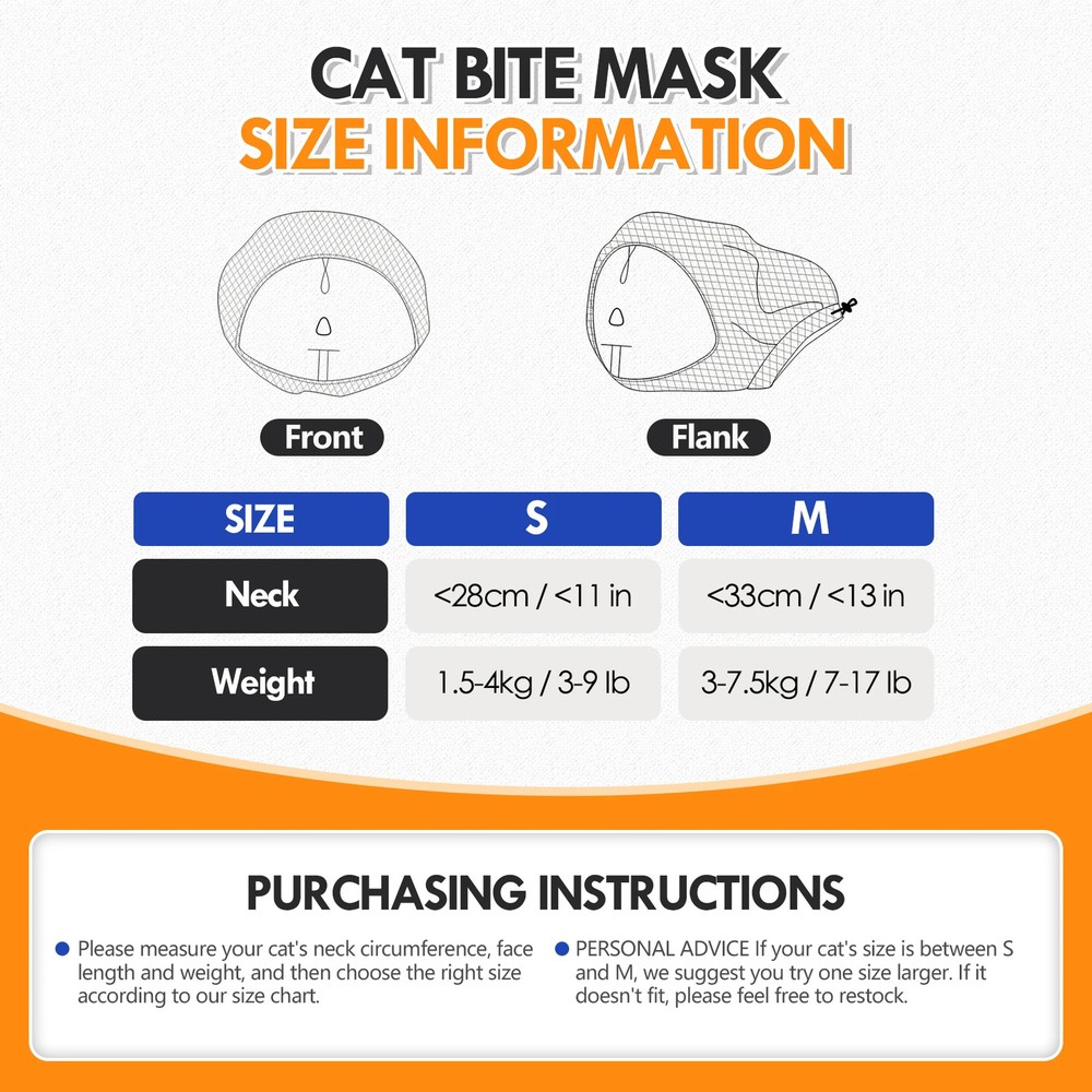 Cat Muzzle for Grooming, Adjustable Transparent Anti-Bite Cat Mask for Nail