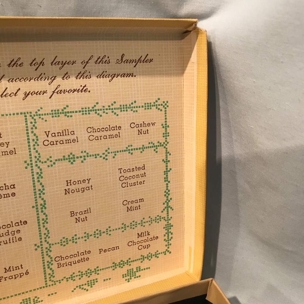 Whitman's Chocolates & Confections Cross Stitch Sampler Empty Hinged Box $11.99