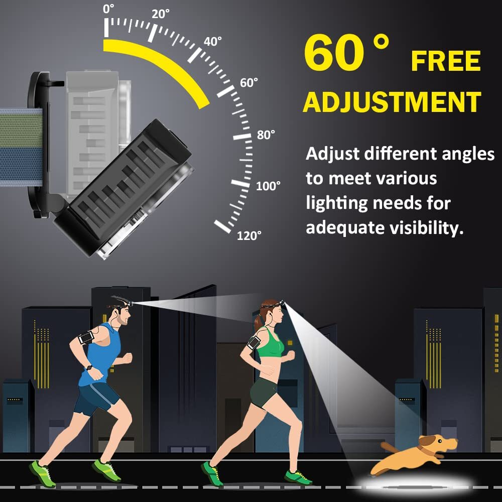 Rechargeable LED Head Light lamp Motion Sensor Flashlight 6 Mode 5Led