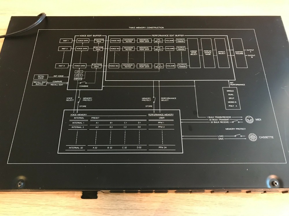 YAMAHA TX81Z FM Tone Generator Module Synthesizer Rackmount