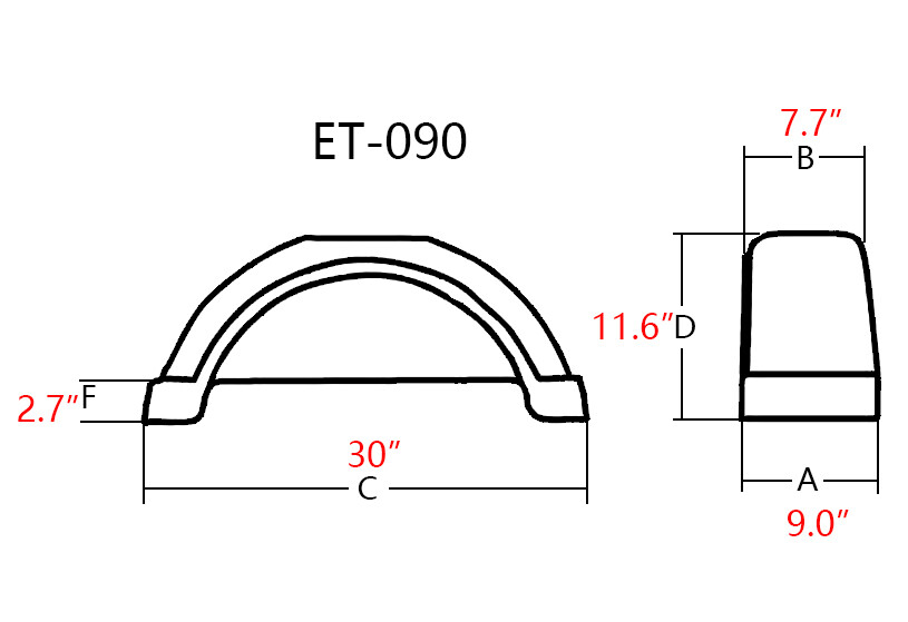 Set Of 2 Single Axle Trailer Fenders w/ Top Step For 13" Wheels Tires Skirt Boat