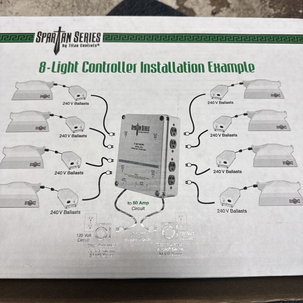 Titan Controls Spartan Series 8 Light Controller 240V -timer control