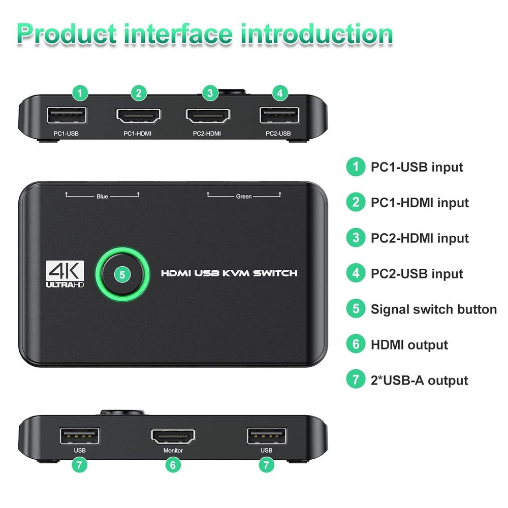 Seamless 4K KVM Switch for 2 Computers - Share Mouse & Keyboard Effortlessly