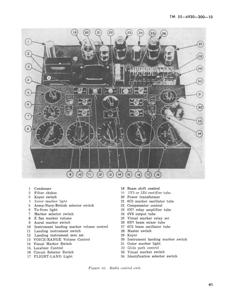 PDF 21 LINK TRAINER MANUALS WWII FLIGHT SIMULATOR INSTRUMENT FLYING CELESTIAL
