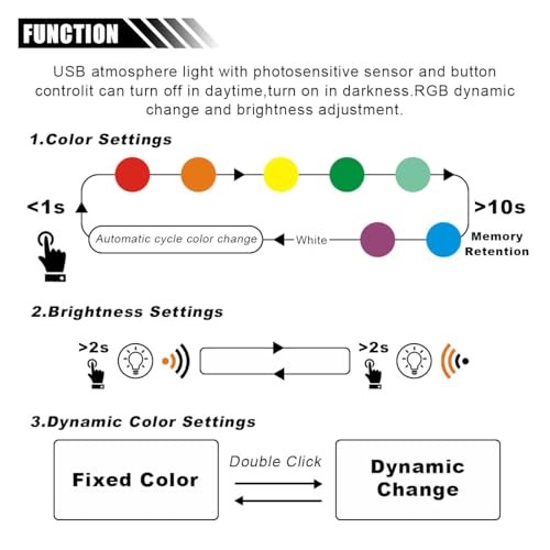 2 Pcs Mini USB LED Ambient Light, Adjustable 8 Colors RGB Dynamic Gradient
