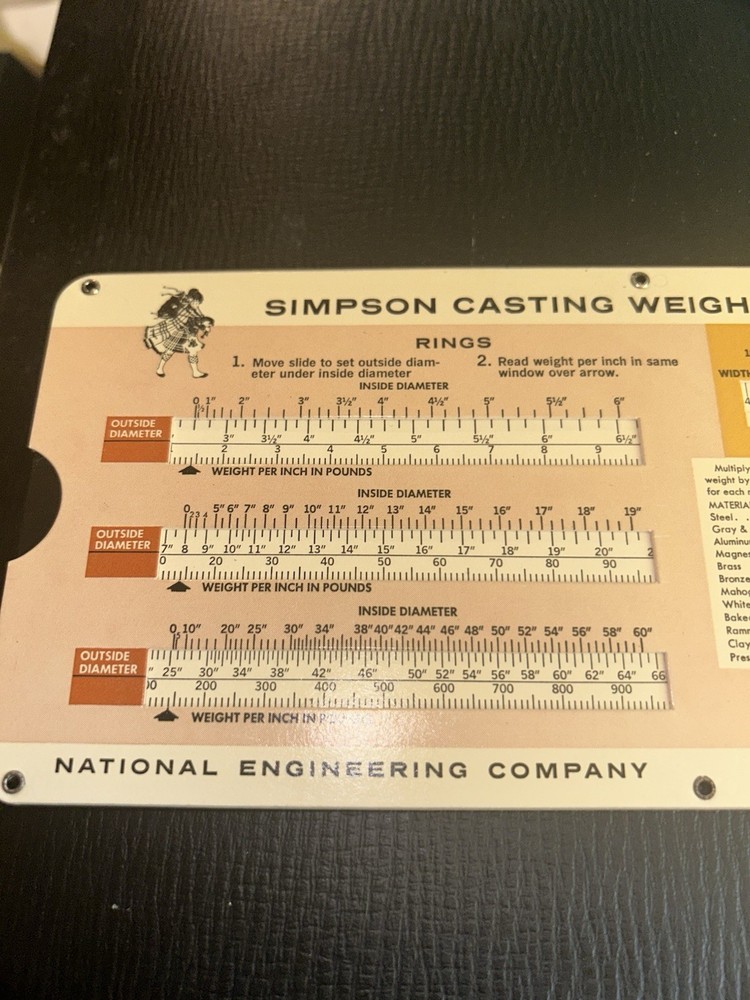 1966 Simpson Casting Weight Calculator National Engineering Co. Perrygraf