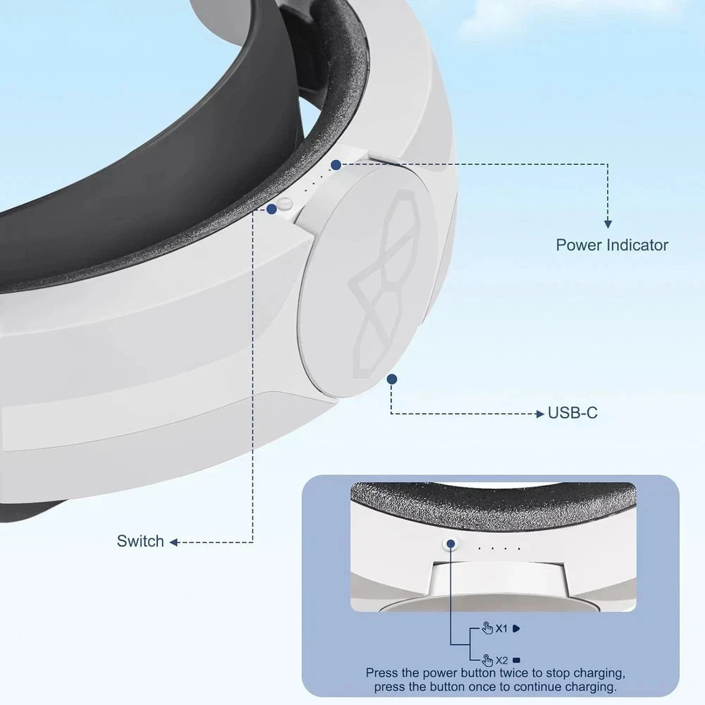 Head Strap with Battery for Meta Quest 3/Quest 3S, Adjustable Elite Strap for...
