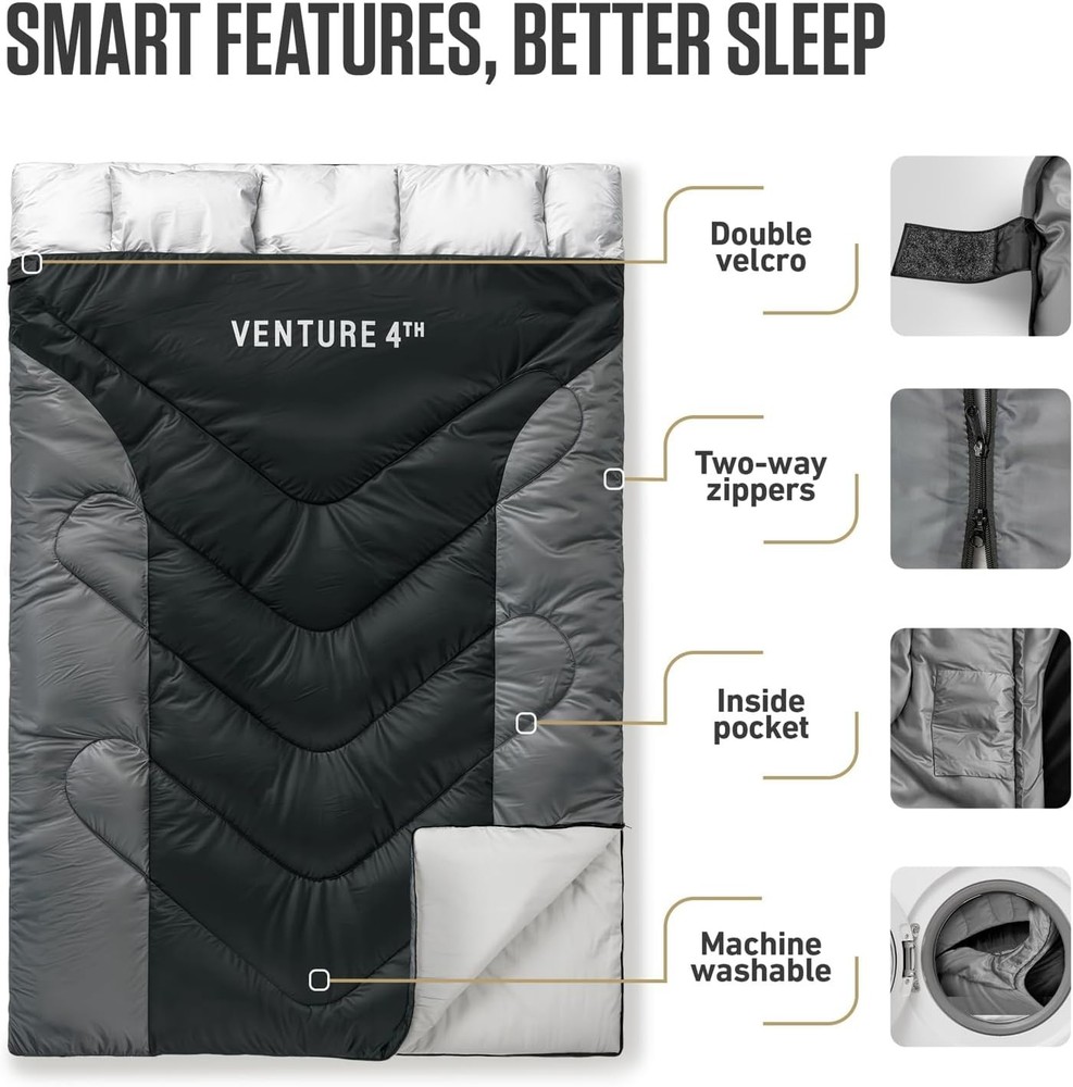 Warm Weather Backpacking Sleeping Bag