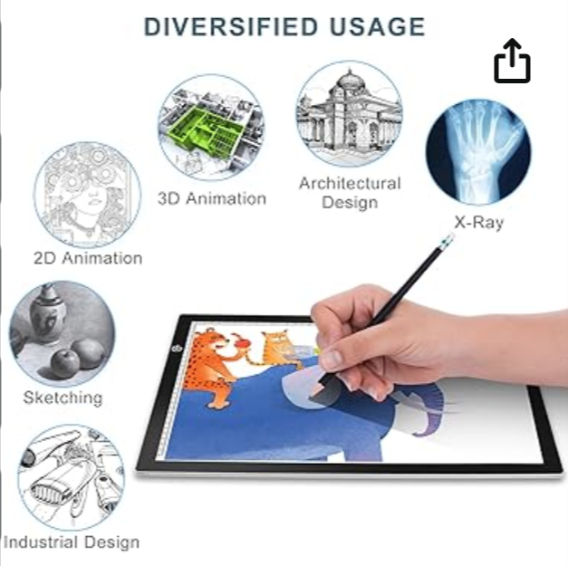 RTjoy A3 LED Light Pad, USB Powered Drawing Board Adjustable Brightness Tracing
