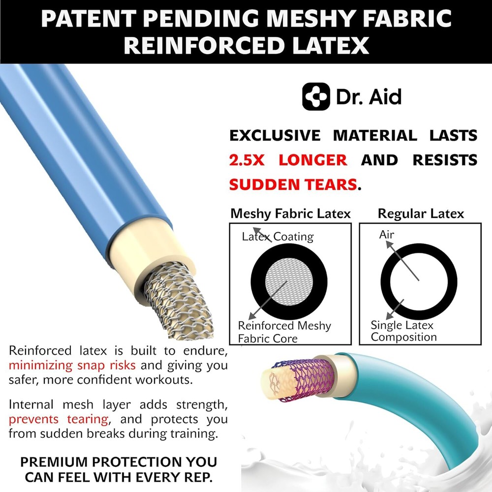 Resistance Band Set - 5 Stackable Exercise Bands with Handles