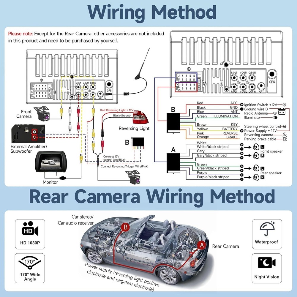 Advanced 7-Inch Touchscreen Car Stereo with AUX Input & Remote Control Features