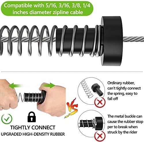 Zipline Spring Brake Safety Stop System