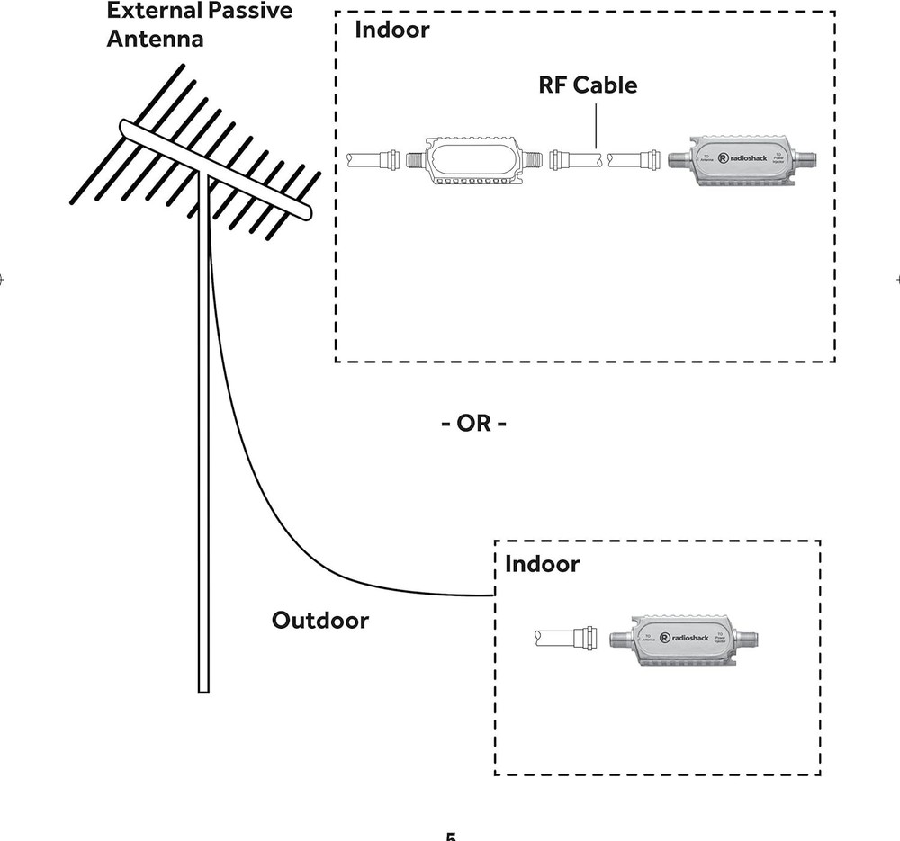 RadioShack Inline Antenna Signal Amplifier