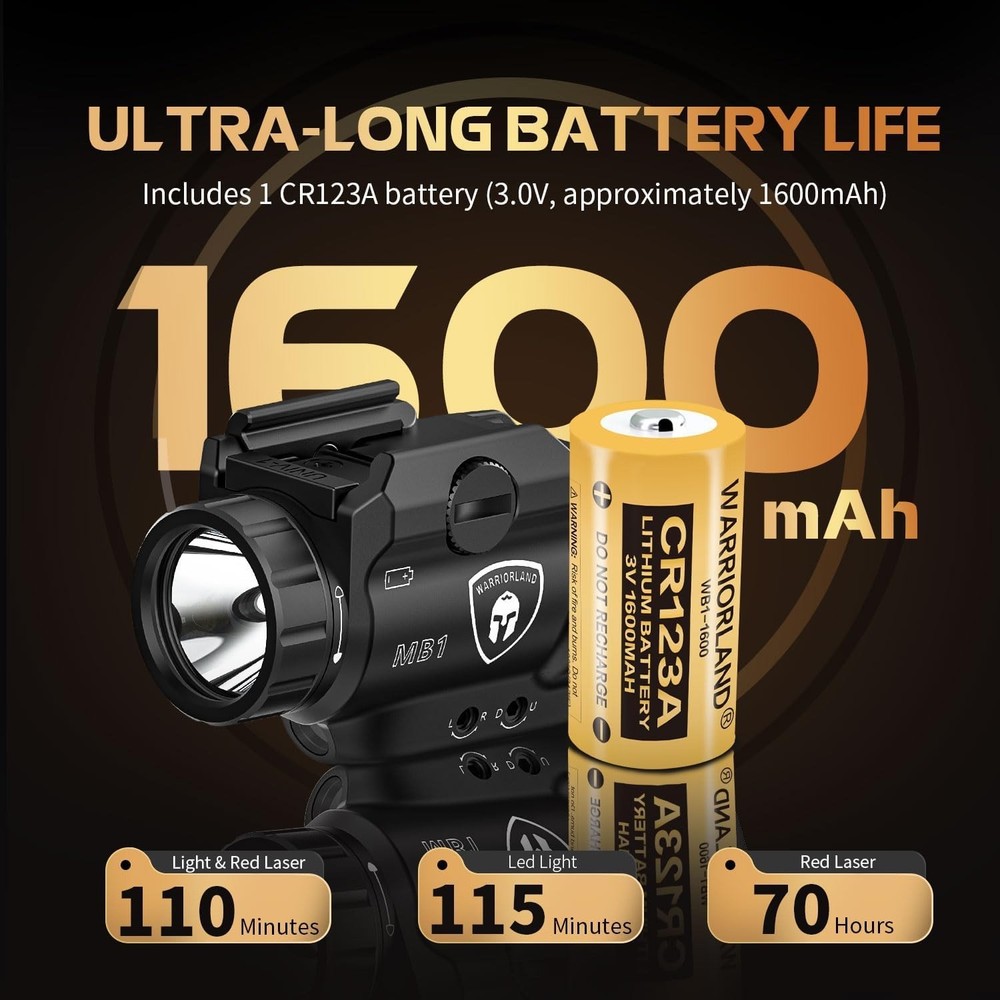 Warriorland MB1 Pistol Light
