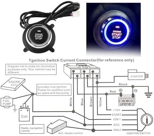 Push to Start Ignition Kit Smart RFID Push Button Engine Starter Kit, Keyless