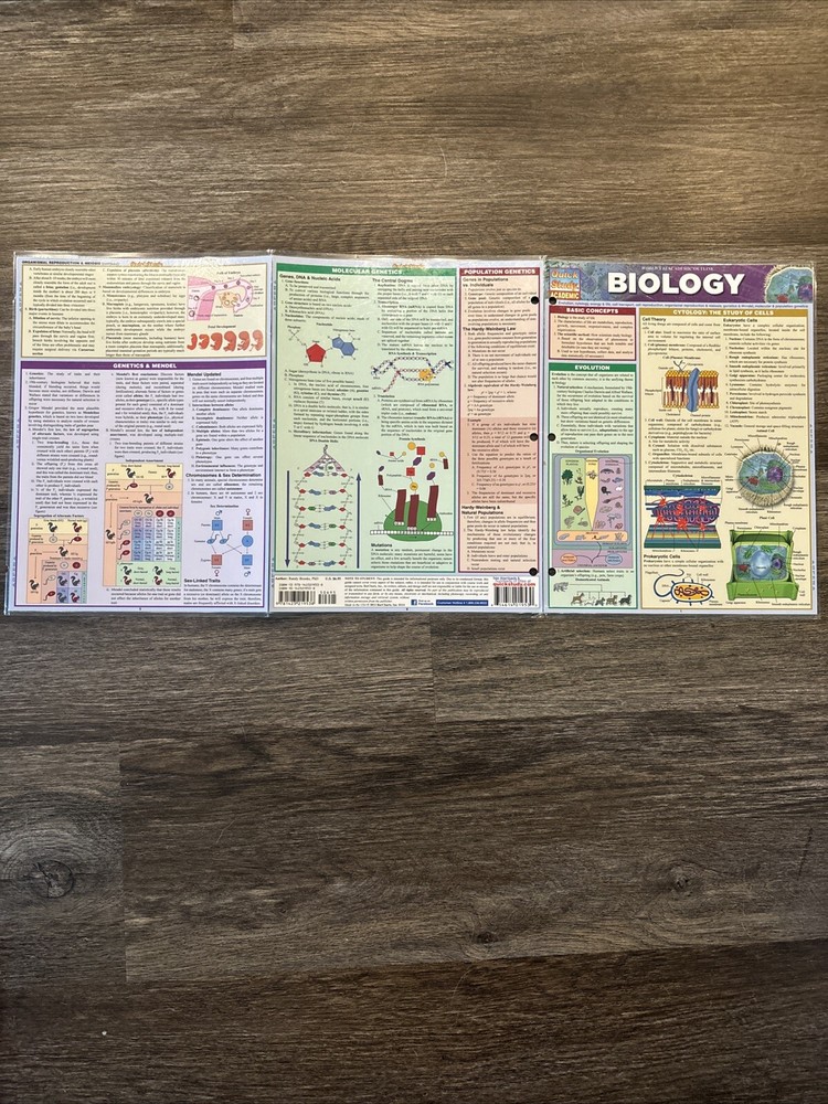 BarCharts 9781423219538 Biology Quickstudy Easel