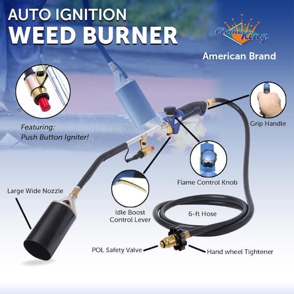 340,000 BTU Propane Torch – Self-Igniting, Turbo Blast Trigger, Flow Valve
