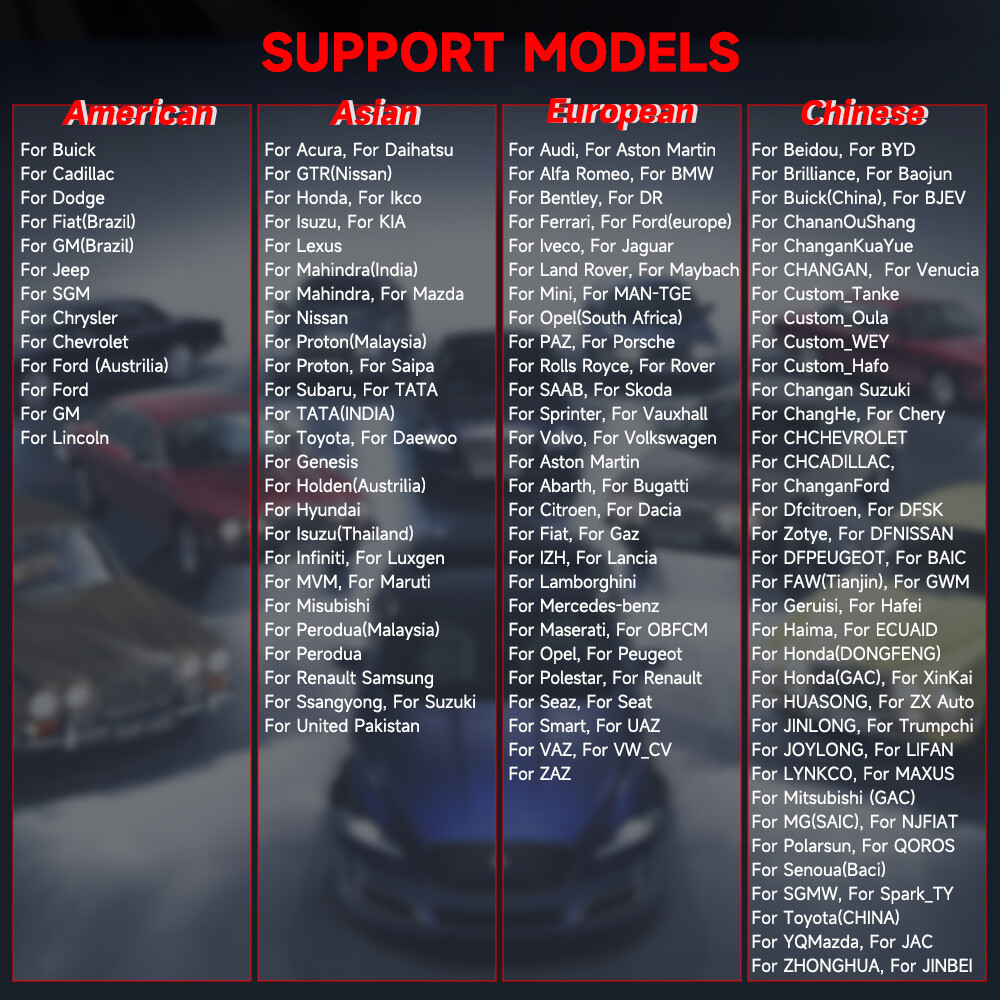 ANCEL DS300 OBD2 Scanner Diagnostic Tool All System ECU Coding Active Test