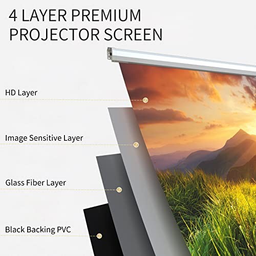 Motorized Projector Screen Pull Down with Remote Control 120 120-4:3-White