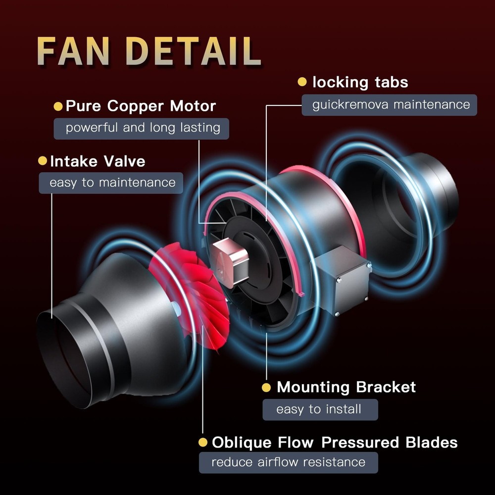 Inline Duct Fan 6 Inch 390 CFM with Variable Speed Controller Ventilation Exh...