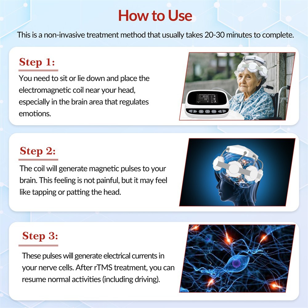 Dawfek rTMS Therapy Machine Brain Stimulation Device Adjustable for Depression