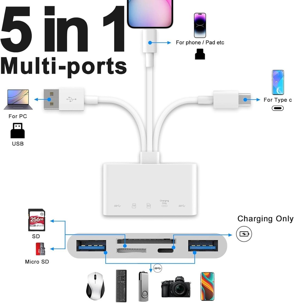 Compact 5-in-1 SD Card Reader for iPhone/iPad with Fast Transfer & Charging