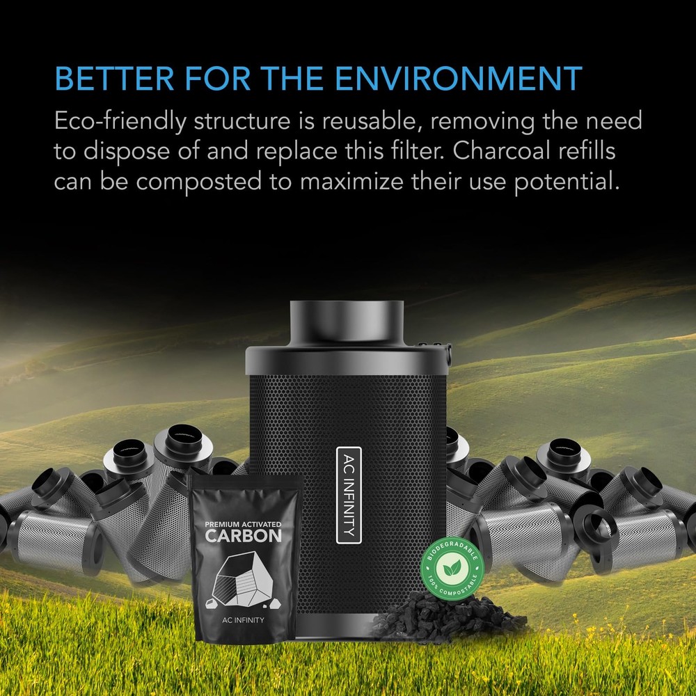 AC Infinity Refillable Carbon Filter Kit 6” with Additional 6" Kit, Black