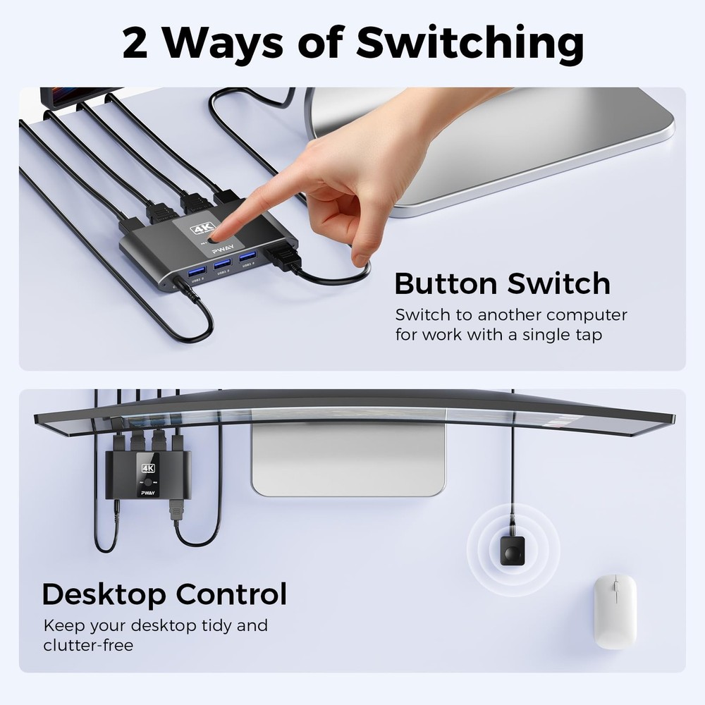 4K60Hz HDMI Kvm Switch 1 Monitors 2 Computers, Sharing USB Devices with 3 USB...