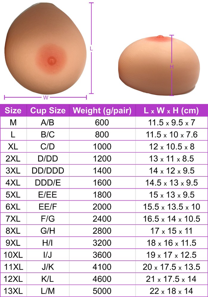 Rounder Fuller Concave Back Tear Drop Silicone Breast Forms