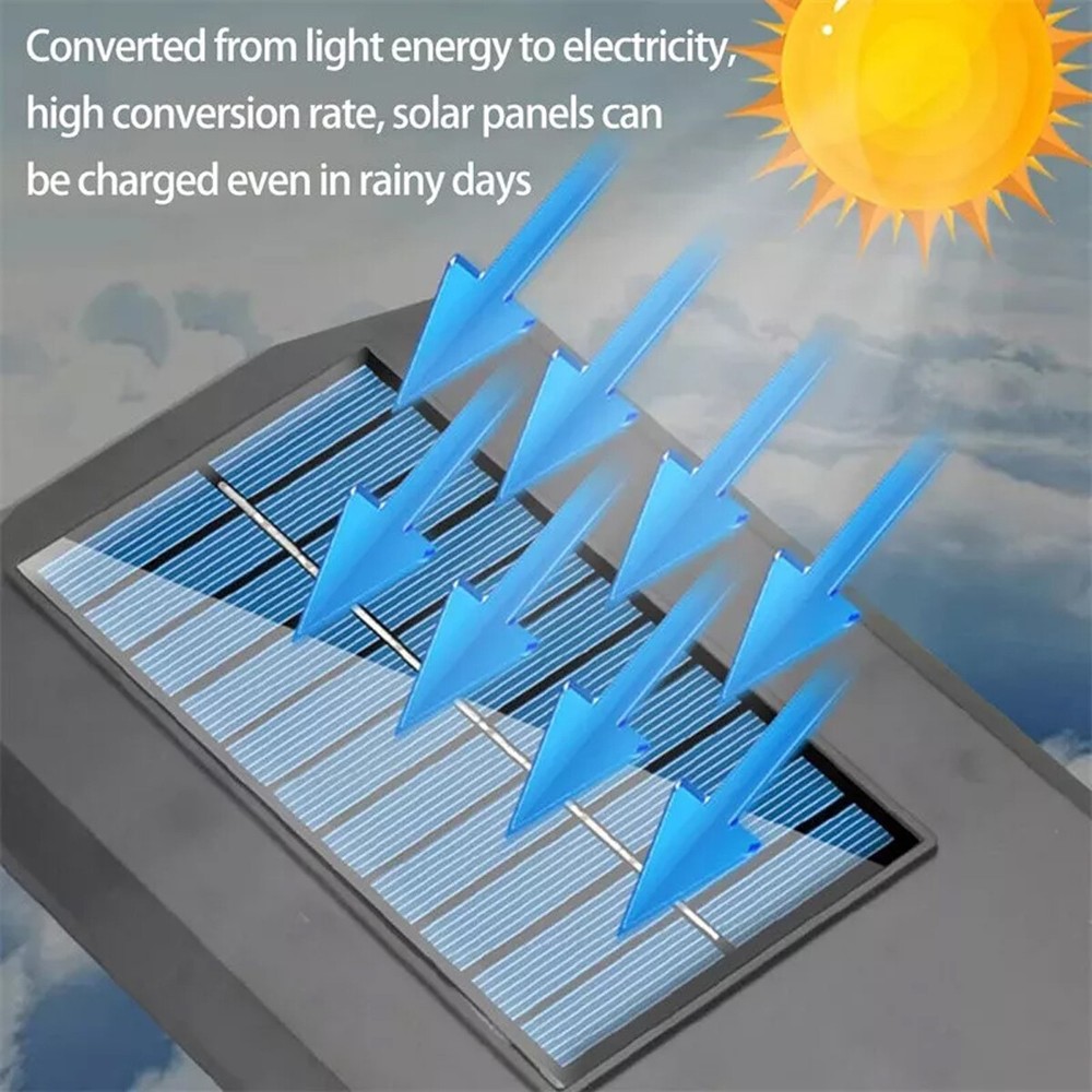LED Solar Powered Night Safety Street Light With Motion Sensor & Remote Control